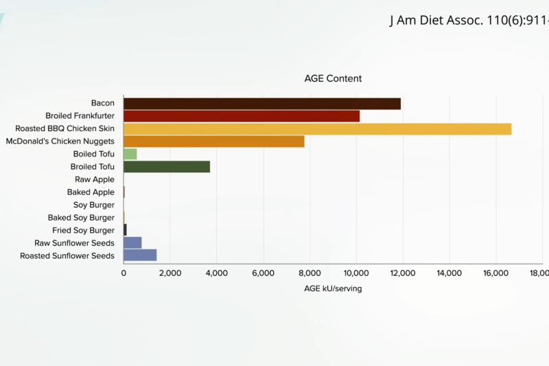 Baru Nuts: A Deep Dive into the Nutritional Profile and Health Implications of Brazil’s Threatened Savannah Seed