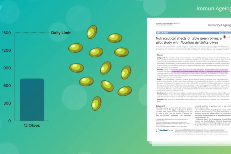 Can Topical Olive Oil Compete with Arthritis Drugs?