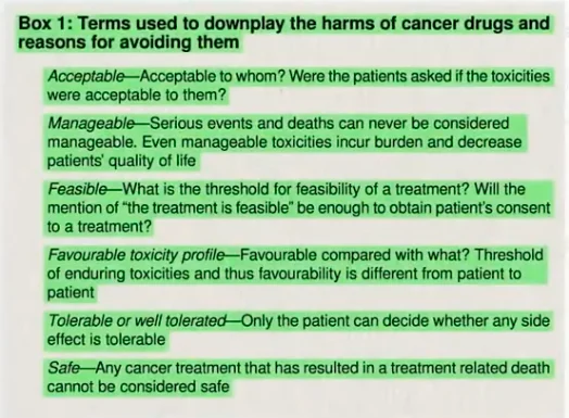 The average survival benefit of new chemotherapy drugs is a mere 2.1 months, raising critical questions about efficacy and patient consent.